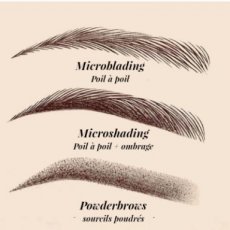 Microblading Microshading